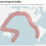 ct2ef-c-rculo-de-fogo-do-pac-fico.png